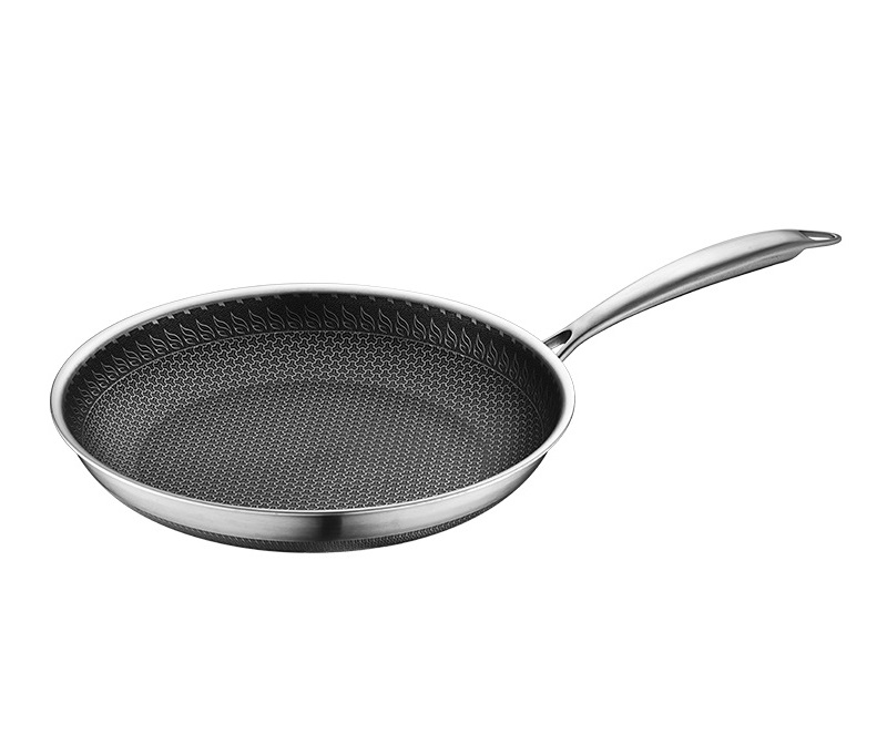 MIX 3Ply SUS316 Frypan (IC90128F)